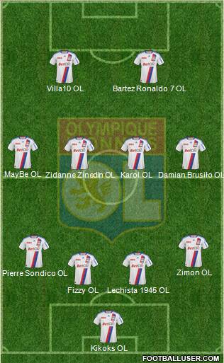 Olympique Lyonnais Formation 2011
