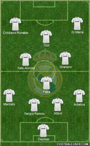 Real Madrid C.F. Formation 2011