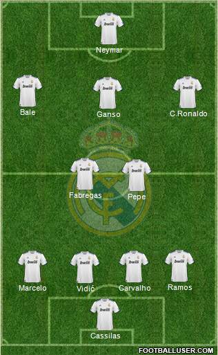 Real Madrid C.F. Formation 2011