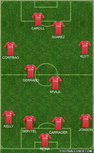 Liverpool Formation 2011