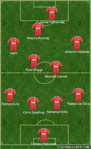 Manchester United Formation 2011