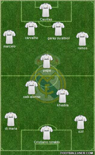 Real Madrid C.F. Formation 2011