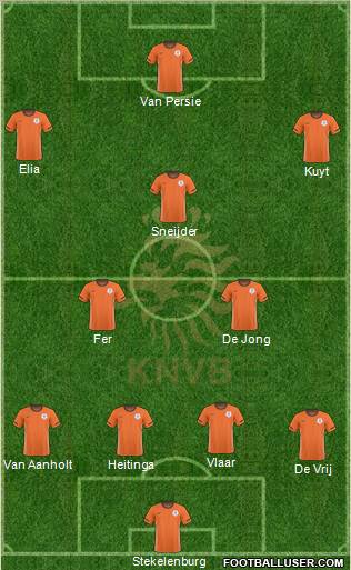 Holland Formation 2011