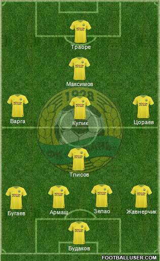 Kuban Krasnodar Formation 2011