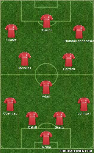 Liverpool Formation 2011