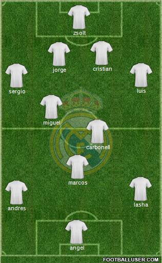 Real Madrid C.F. Formation 2011