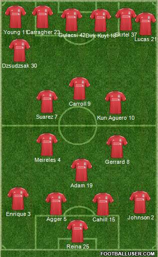 Liverpool Formation 2011
