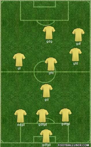 Champions League Team Formation 2011