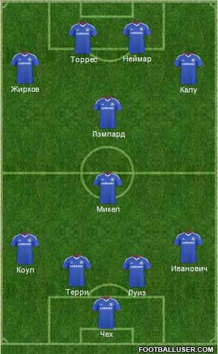 Chelsea Formation 2011