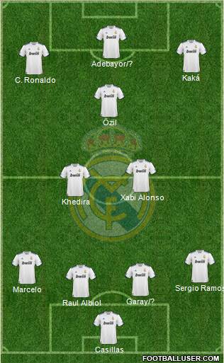 Real Madrid C.F. Formation 2011
