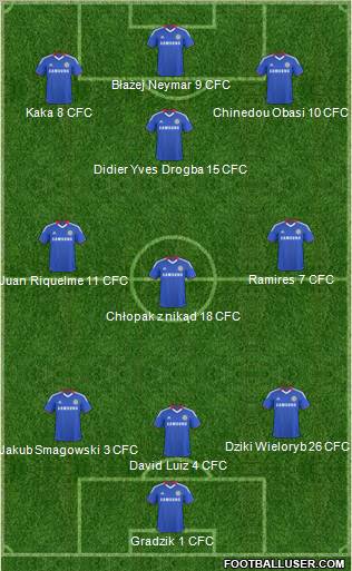 Chelsea Formation 2011