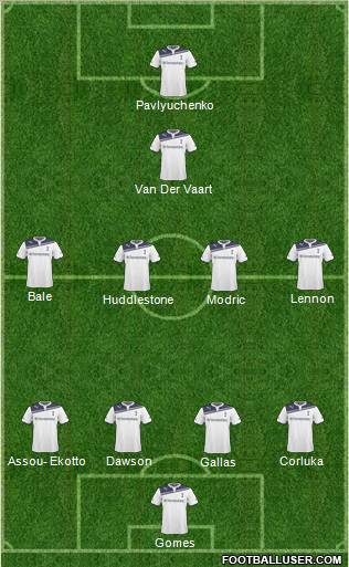 Tottenham Hotspur Formation 2011