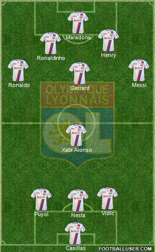 Olympique Lyonnais Formation 2011