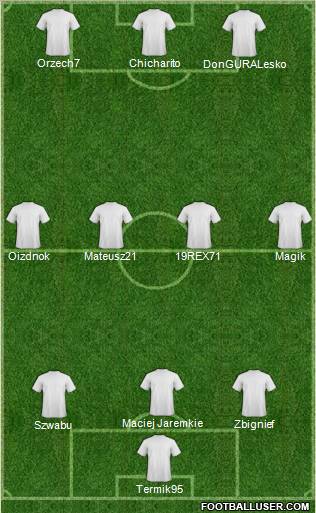 Manchester United Formation 2011