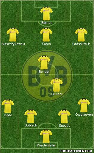 Borussia Dortmund Formation 2011