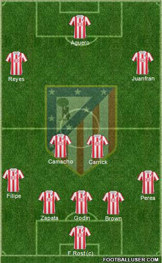 C. Atlético Madrid S.A.D. Formation 2011