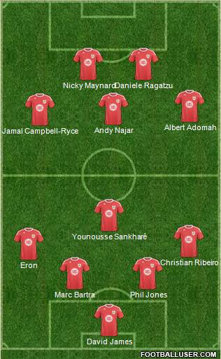 Bristol City Formation 2011