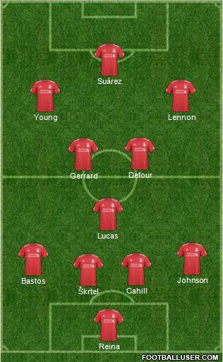 Liverpool Formation 2011