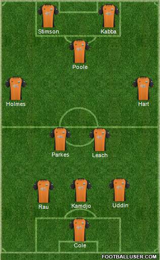 Barnet Formation 2011