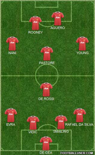 Manchester United Formation 2011