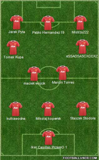 Manchester United Formation 2011