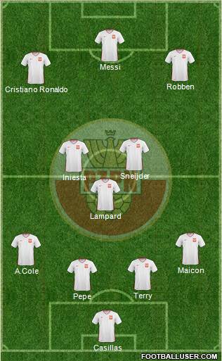 Poland Formation 2011