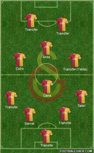 Galatasaray SK Formation 2011