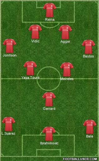 Liverpool Formation 2011