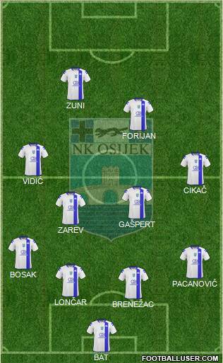 NK Osijek Formation 2011