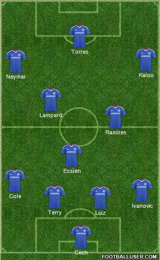 Chelsea Formation 2011
