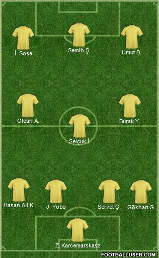 Dream Team Formation 2011