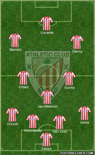 Athletic Club Formation 2011