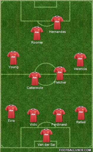 Manchester United Formation 2011