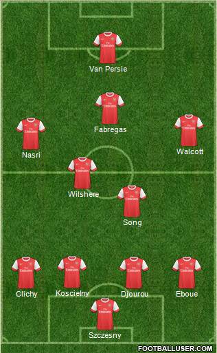 Arsenal Formation 2011