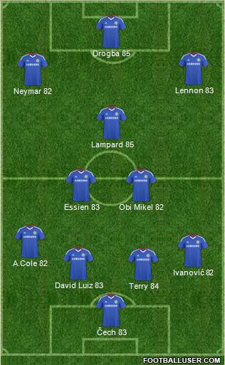 Chelsea Formation 2011