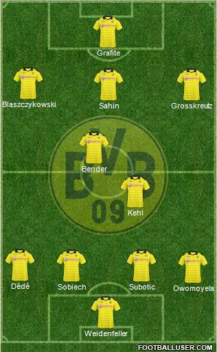 Borussia Dortmund Formation 2011