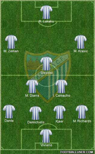 Málaga C.F., S.A.D. Formation 2011
