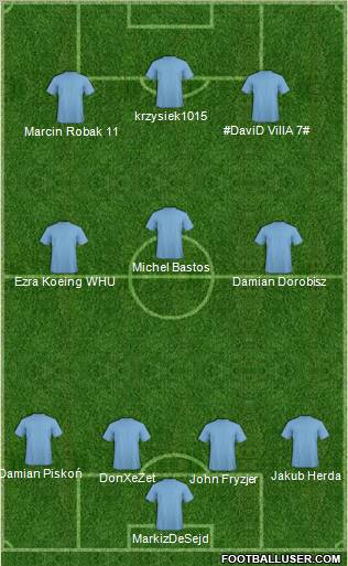 Dream Team Formation 2011