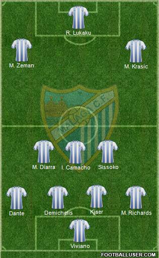 Málaga C.F., S.A.D. Formation 2011