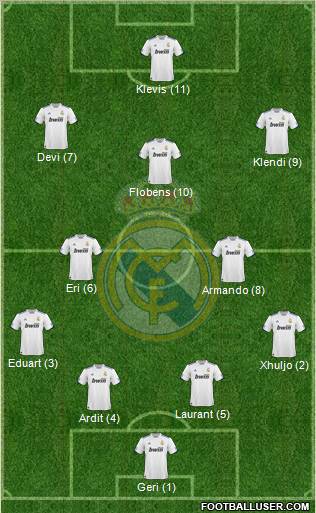 Real Madrid C.F. Formation 2011
