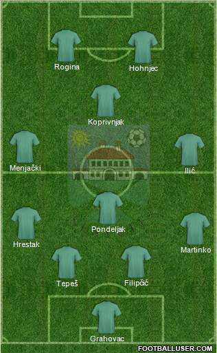 NK Croatia Sesvete Formation 2011