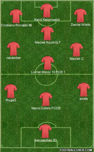 Europa League Team Formation 2011