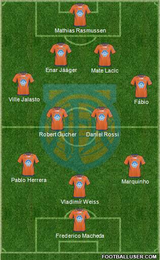 Aalesunds FK Formation 2011