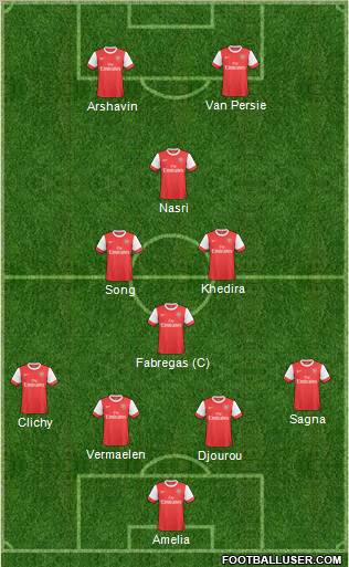 Arsenal Formation 2011