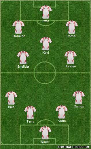 U.A.E. Formation 2011