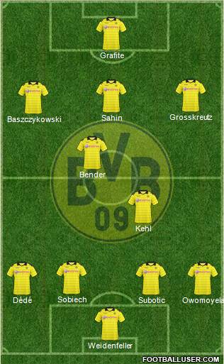 Borussia Dortmund Formation 2011