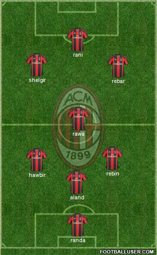 A.C. Milan Formation 2011