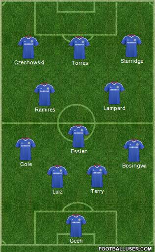 Chelsea Formation 2011