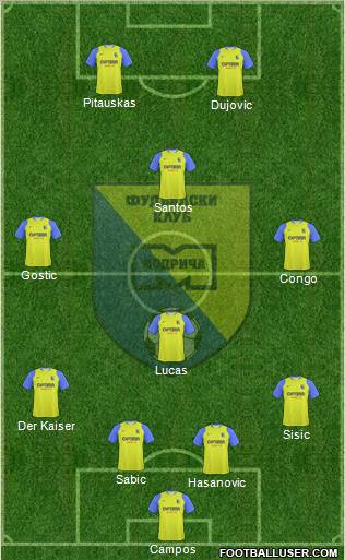 FK Modrica Maxima Formation 2011
