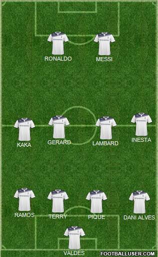 Tottenham Hotspur Formation 2011